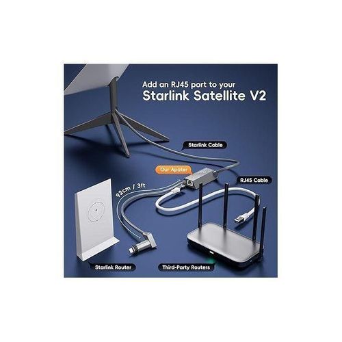Starlink Ethernet Adapters For Satellite Internet For Fast Wired External Network Internet Compatible RJ45 Stable Connectivity thumbnail 3